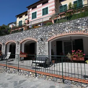 Un Posto Al Sole , Molino Nuovo (Genoa) Italia